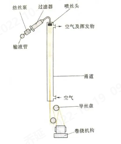 必一運動科技