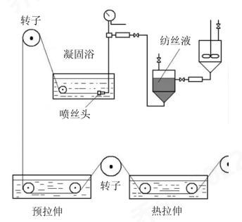 必一運動科技