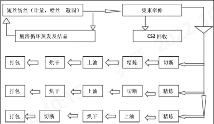 必一運(yùn)動(dòng)科技