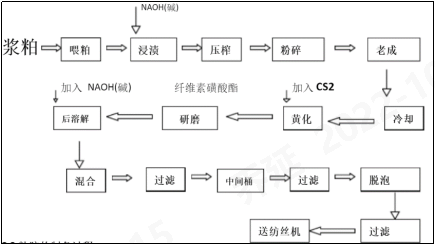 必一運(yùn)動(dòng)科技
