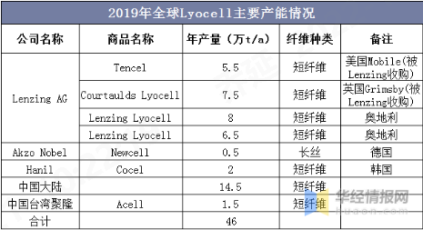 必一運動科技