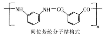 必一運(yùn)動(dòng)科技