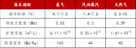 必一運動科技