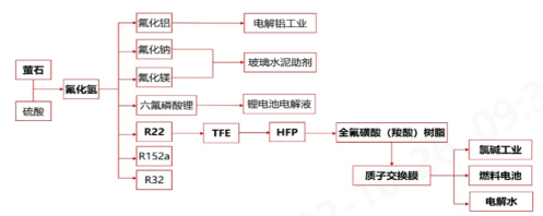 必一運動科技