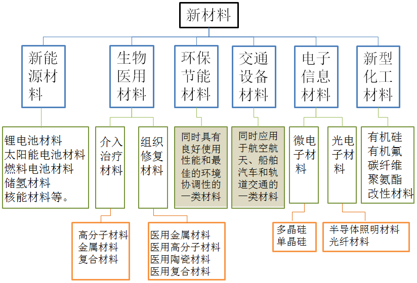 必一運(yùn)動(dòng)科技