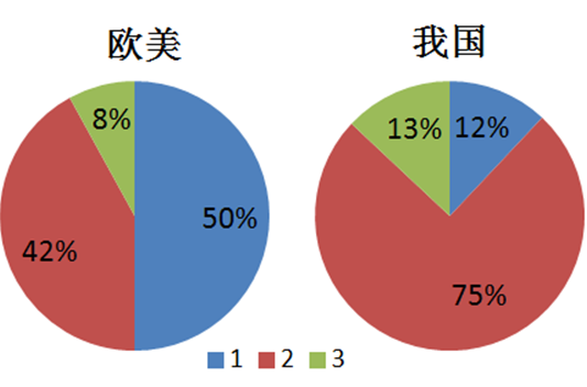 必一運(yùn)動(dòng)科技