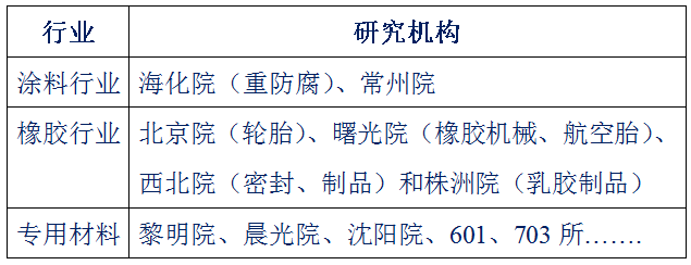 必一運(yùn)動(dòng)科技